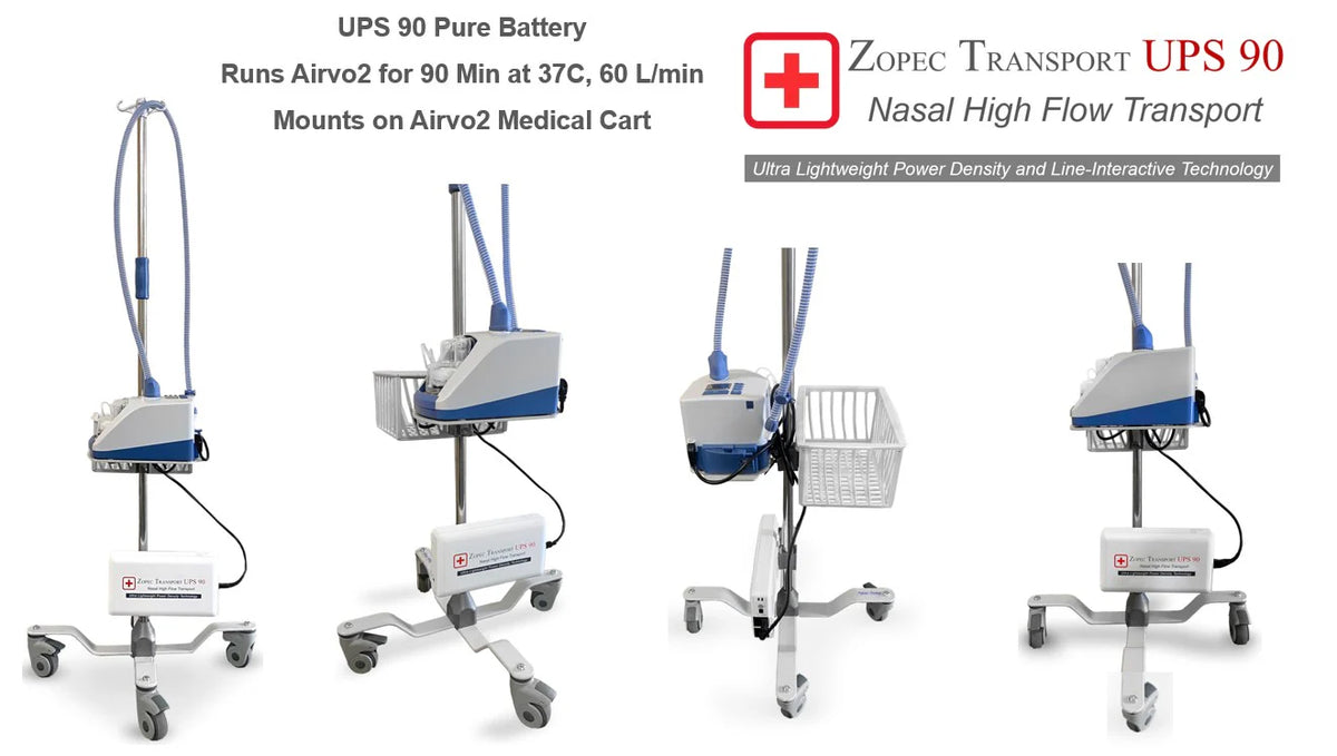 Zopec medical UPS mounted on Airvo high flow therapy trolley