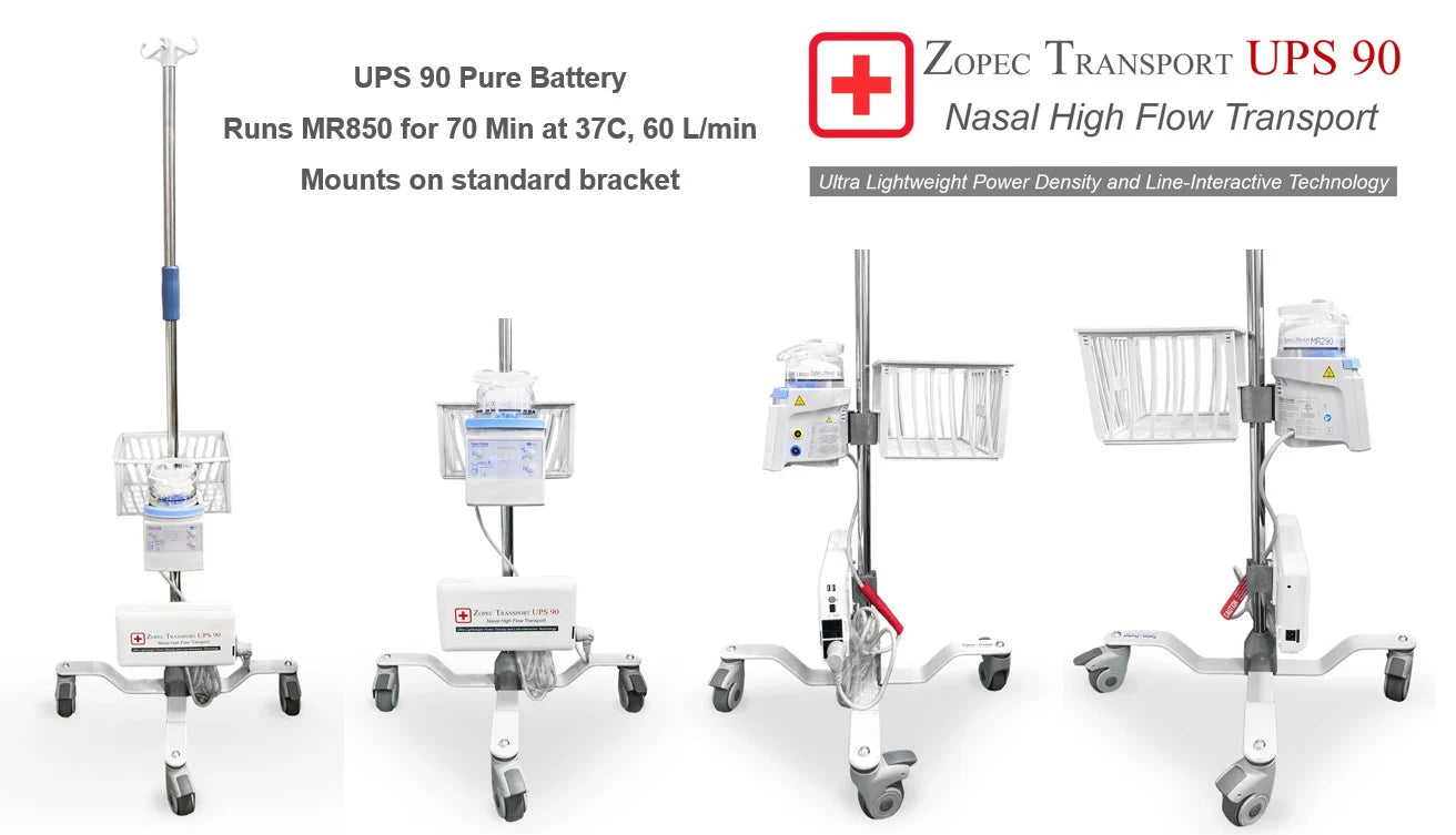 Zopec UPS 90 Pure Battery System