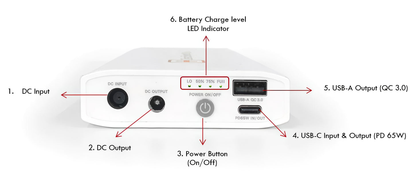 Zopec Explore Mini Battery System
